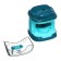 Electric sharpener (batteries are not included). It works from 2 aa batteries turquoise