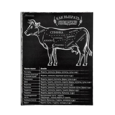 Magnet Sspargalka "How to choose meat", mix-2