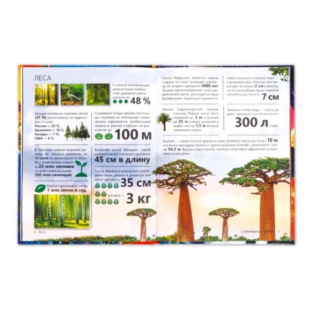 Encyclopedia in solid binding “Infographics. Superfacts in numbers ”, 48 p.-4