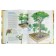 The student’s big encyclopedia "How does it work?"
