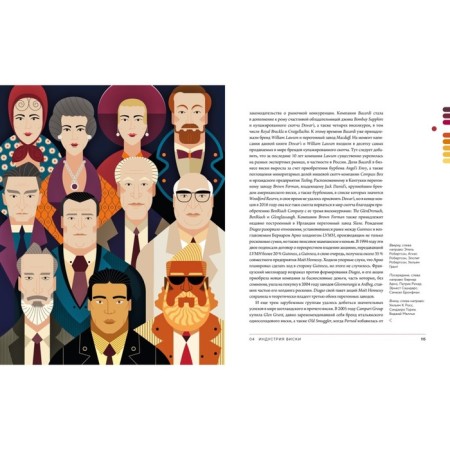 All you need to know about whiskey. Morgan N.-3