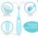 Baby toothbrush with soft bristles, nylon, blue color