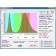 The most powerful basement LED lamp "Adchil" 200W base E27