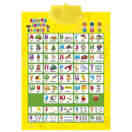 Sound poster "ABC sounds and score"