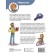 Robots. Children's Encyclopedia. Olga Zhakhovskaya