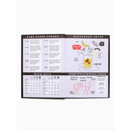 Book for recording recipes "Happiness", A5 format, 80 sheets-1