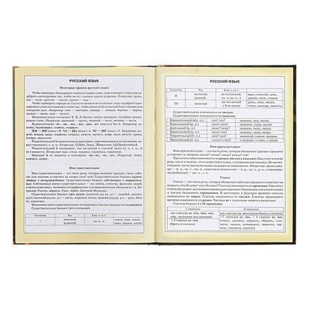 Diary for grades 1-4, solid cover "animals", matte lamination, selective varnish, block 60 g/m2-15