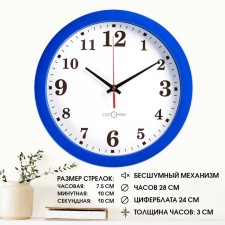 Watch Wall 