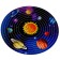A large set of experiments "Amazing Cosmos", 3 B1