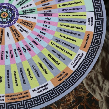 Diagnostic board for the pendulum "Keys of Happiness", D = 27cm-2