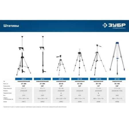 The tripod of the bison 34942, ShP-65, elevation-16