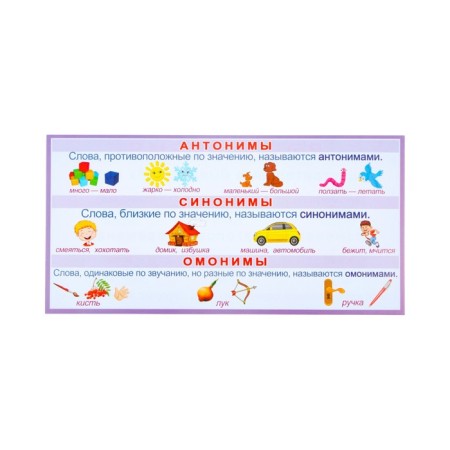 A set of cards-fluids "for primary school" 3-4 class, 10 cards, 20x10 cm-6
