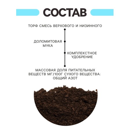 Грунт Цветочный "Рецепты Дедушки Никиты" 5 л.-3