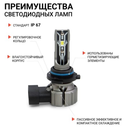 LED AUTOPROFI, HB4, 12V / 15W, 6000K, 4000 LM, in a set 2 pcs-2