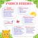 Musical toy "Favorite friend: Bear", sound, light, yellow color