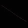 Lamp ruler, for plants, 0.5 m, 7 W, SMD5630, 36 LED, Fito, 12 B