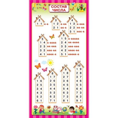All posters to prepare for school under one cover-7