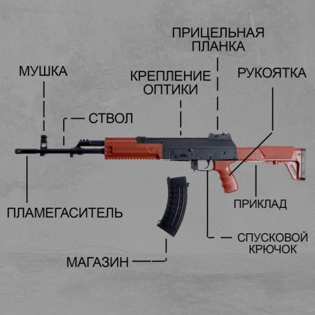 AK-12 automatic machine, shoots with bullets 6 mm-2