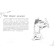 We draw comics. Album for sketching. Feoktistov D.V.