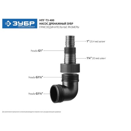 Drainage "Bison" NPG-T3-400, for dirty water, 400 W, 135 l/min, pressure 5 m-4