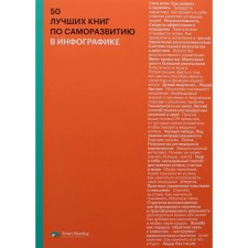 50 лучших книг по саморазвитию в инфографике