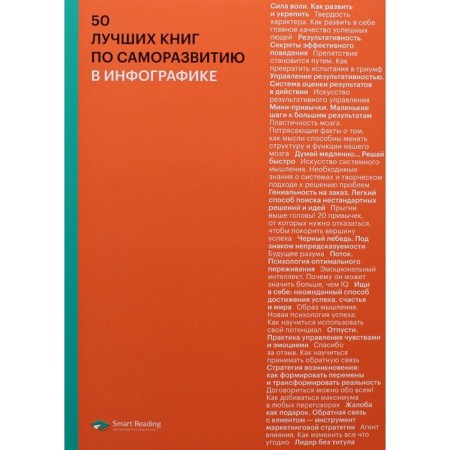 50 best books on self -development in infographics