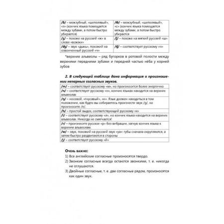 Intensive English course for beginners. Dubikovskaya I. G., Voitenko T. G.-7