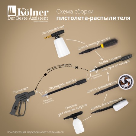 High pressure washing Kolner KHPW1650FSP 1650 W, 85/115 bar, 380 l/h KN1650FSP-12