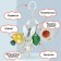 Suspension - Bonnie Bunny rattle, gap, squeak, rursing, on a crib, stroller, crumb me
