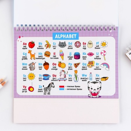 Desktop cheat sheets "English language grade 1-4"-4
