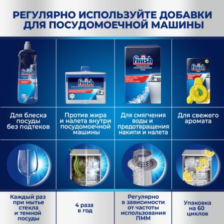 Rinse aircraft for dishwashers Finish "Shine and express drying", 800 ml-3