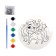Set for creativity. Painting of the plate "Magic Unicorn"
