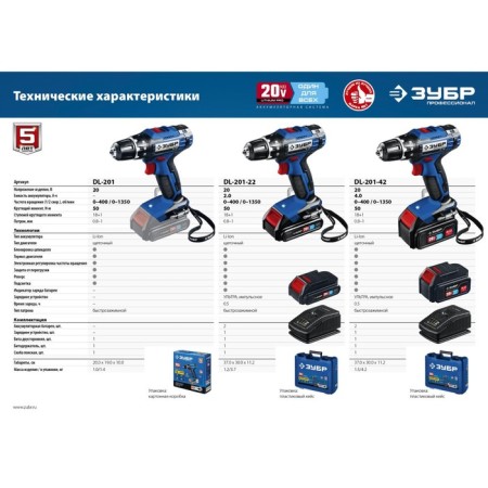 Drill-shuruvret bison DL-201-22, 20 V, 2x2 Ah, 1350 rpm, case-12