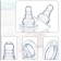 A nipple for a bottle, +6 months., Fast stream, anti -br., Classic throat 35mm.