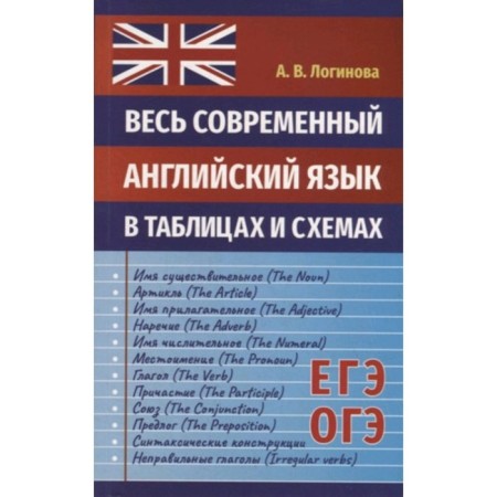 All modern English in tables and schemes. Loginova A.V.
