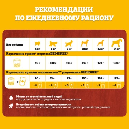 Pedigree dry food for dogs of small breeds, beef, 13 kg-7