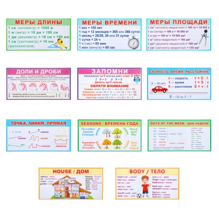 A set of cards-fluids "for primary school" 3-4 class, 10 cards, 20x10 cm-1