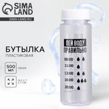 Water bottle 