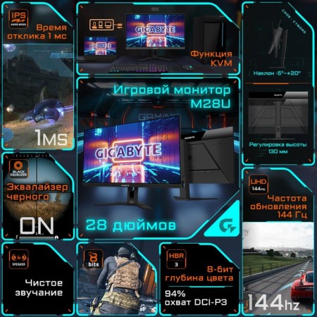 GIGABYTE 28 M28U Black IPS LED 1MS 16: 9 HDMI M/M matte HAS 300CD 178g/178g 384 10046-1