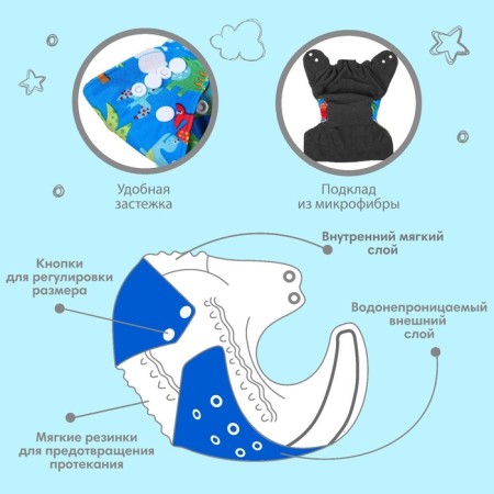 Panties-scammer, reusable, carbon-bamboo fabric, Africa, from 0-36 months.-2