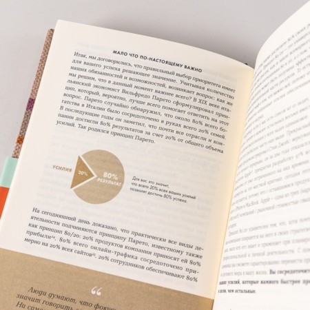 6 minutes. Success diary. Diary of goals. Spenst D.-11