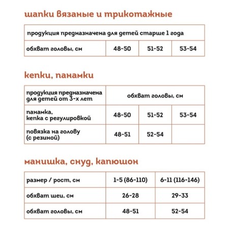 Chipling cap, size 53-54, yellow color-4