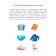 Asborn cards "Launch speech with a neuropsychologist 2+", 80 pieces