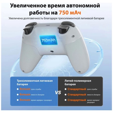Easysmx X05 wireless gamepad with RGB backlight, green (VG-C508)-5