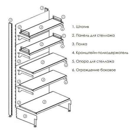 Small side fence for shelf 400, H-50 mm, zinc-3