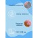 Body sponge "Jalatto", pink color