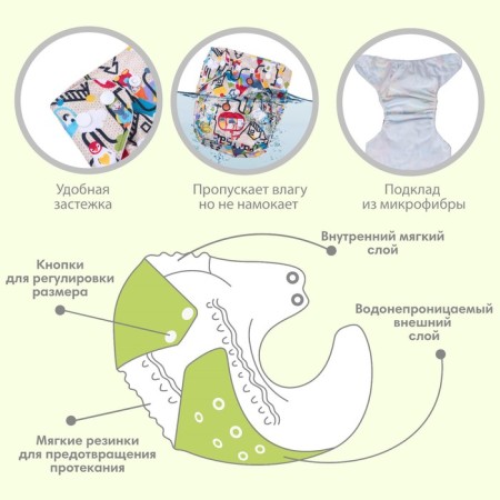 Reusable diaper "gnomics"-2