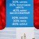 Severnaya yarn 30% Angora, 30% p/thin wool, 40% acrylic volume 50m/50g (88-kr. MAC)