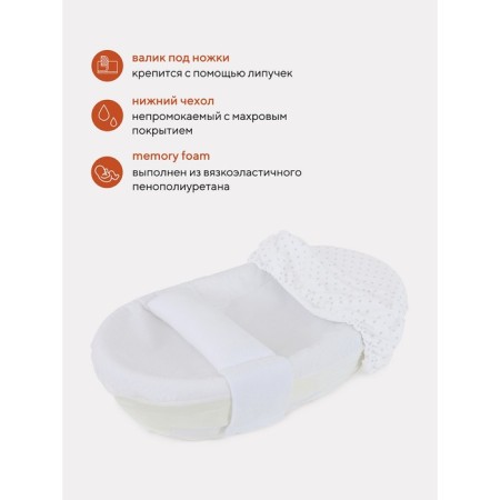 Rant Soft-Lite 105-5 Double, 65x38x17 cm mattress-3