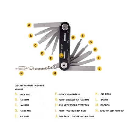 Multitul 11V1: screwdrivers, keys, ruler, black-5